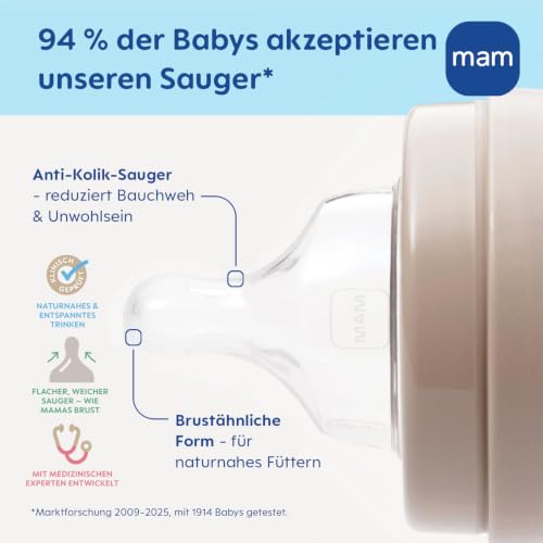 MAM Easy Start μπιμπερό κατά των κολικών 0+ 160ml x2