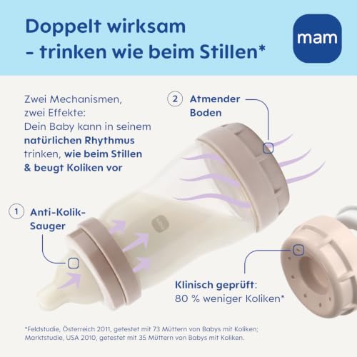 MAM Easy Start butelki antykolkowe 0+ 160ml x2