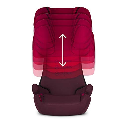 CYBEX Solution X fix – grafika regulacji wysokości oparcia
