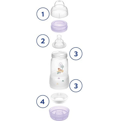 MAM Easy Start – schemat składania butelki