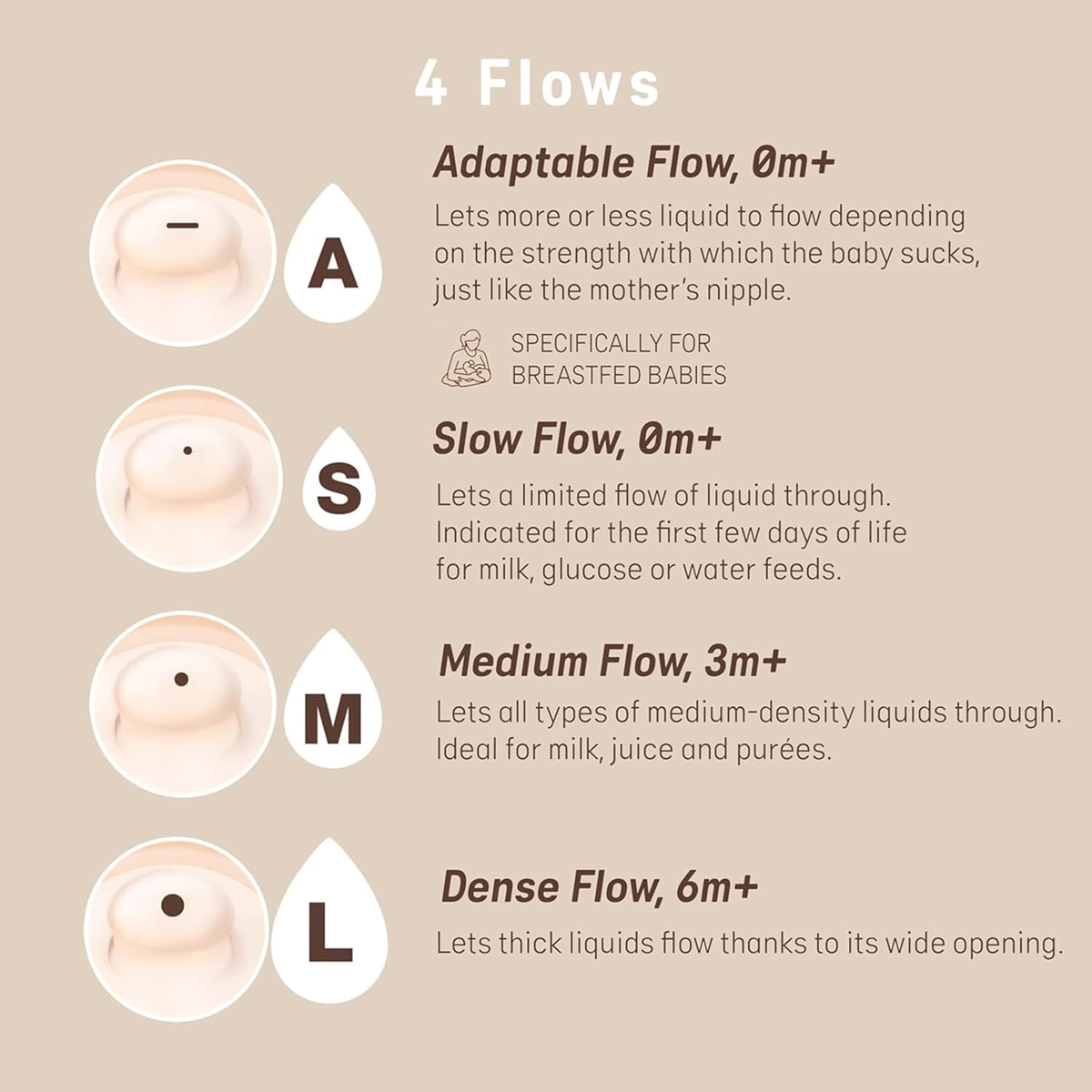 SUAVINEX ZERO ZERO-flaske 180ml Adaptable Flow (A)