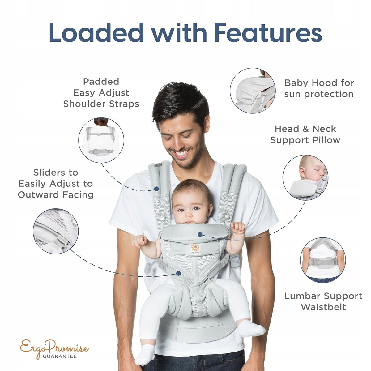 ERGOBABY OMNI 360 COOL AIR MESH porta-bebés ergonómico 3,2-20,4kg