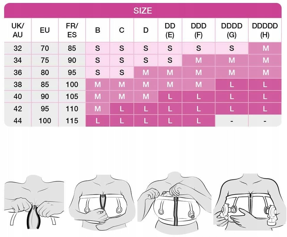 MEDELA gorset do laktatora EASY EXPRESSION S – tabela rozmiarów i sposób użycia