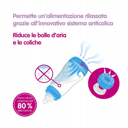 MAM Easy Start butelka antykolkowa 130ml 0+ z systemem antykolkowym redukującym bąbelki i kolki