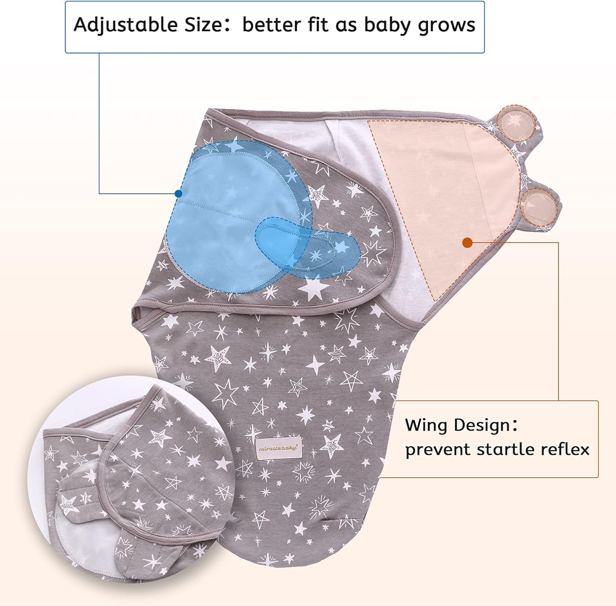 MIRACLE BABY envolvente saco-cama 0-3 meses x3