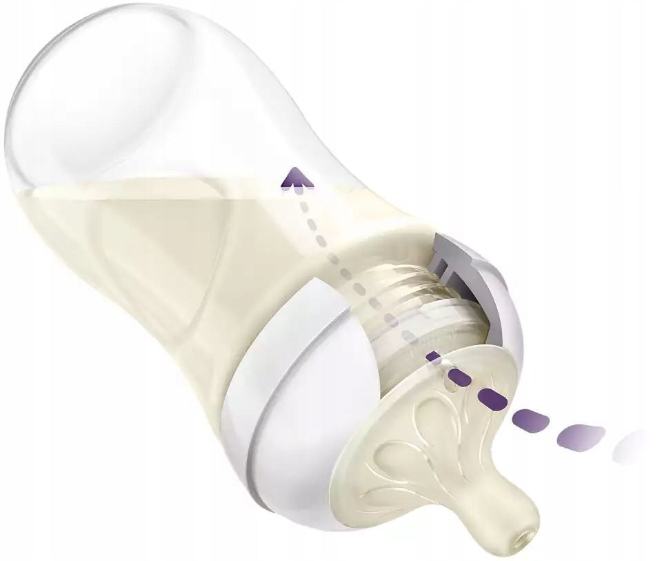 PHILIPS AVENT Natural RESPONSE butelka 260 ml 1msc+ x3 z antykolkowym smoczkiem dla noworodka