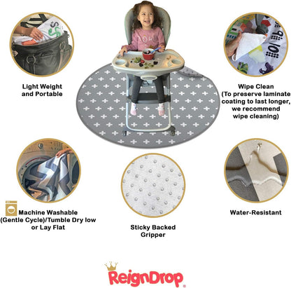 REIGNDROP protective mat, pad