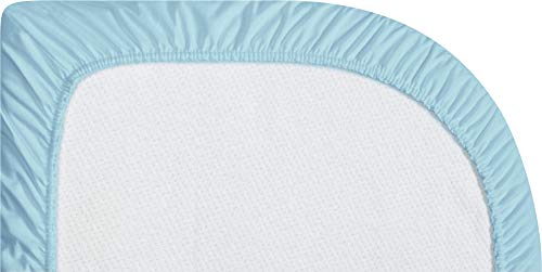 Zbliżenie niebieskiego brzegu pokrowca Playshoes z gumką i białej spodniej warstwy.