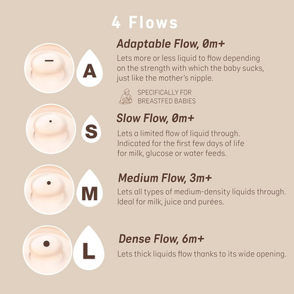 SUAVINEX steklenička ZERO ZERO 180ml x2 Adaptable Flow (A)
