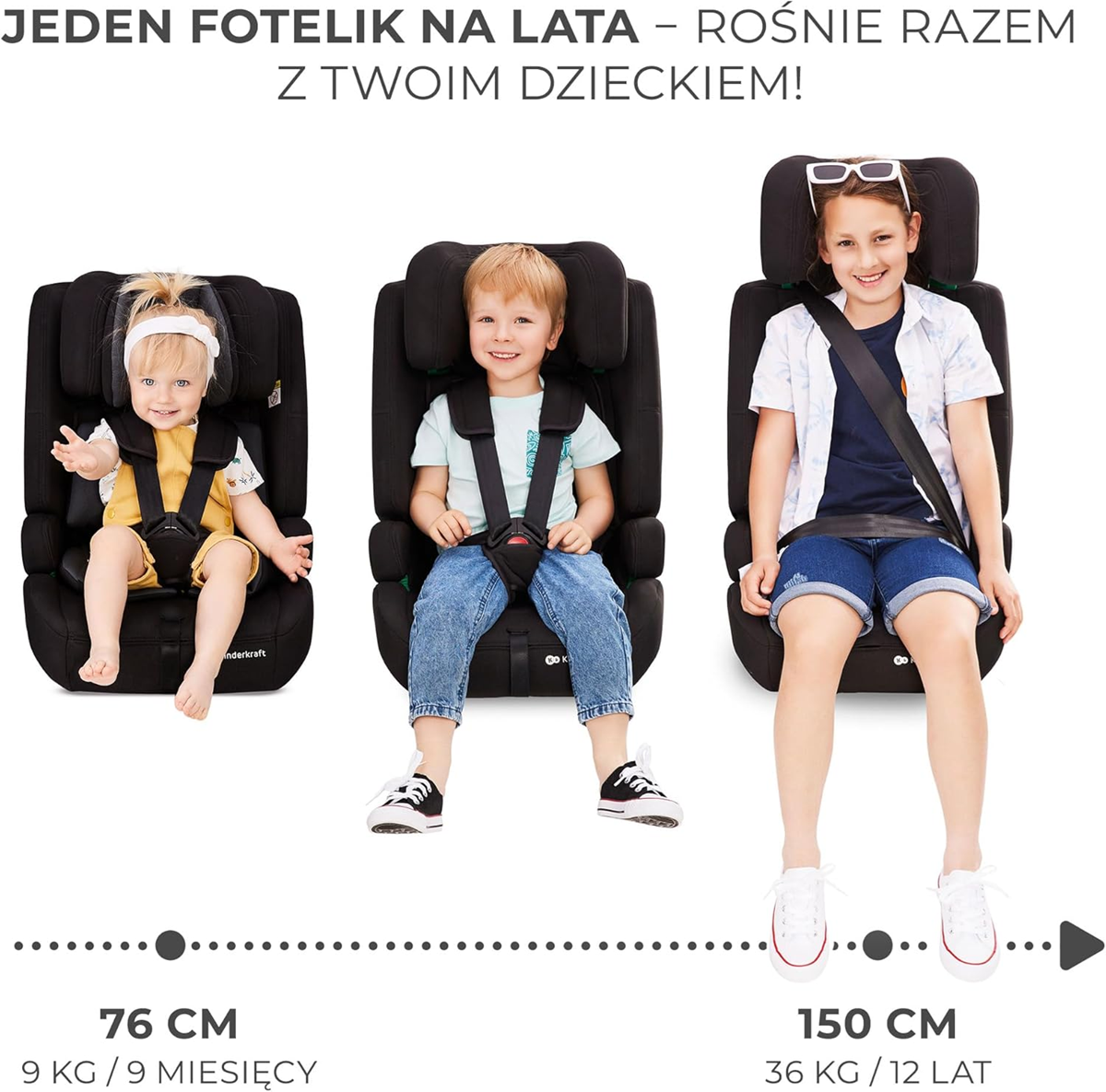 KINDERKRAFT SAFETY FIX 2 i-Size bilbarnstol 9-36kg grupp 1/2/3 ISOFIX