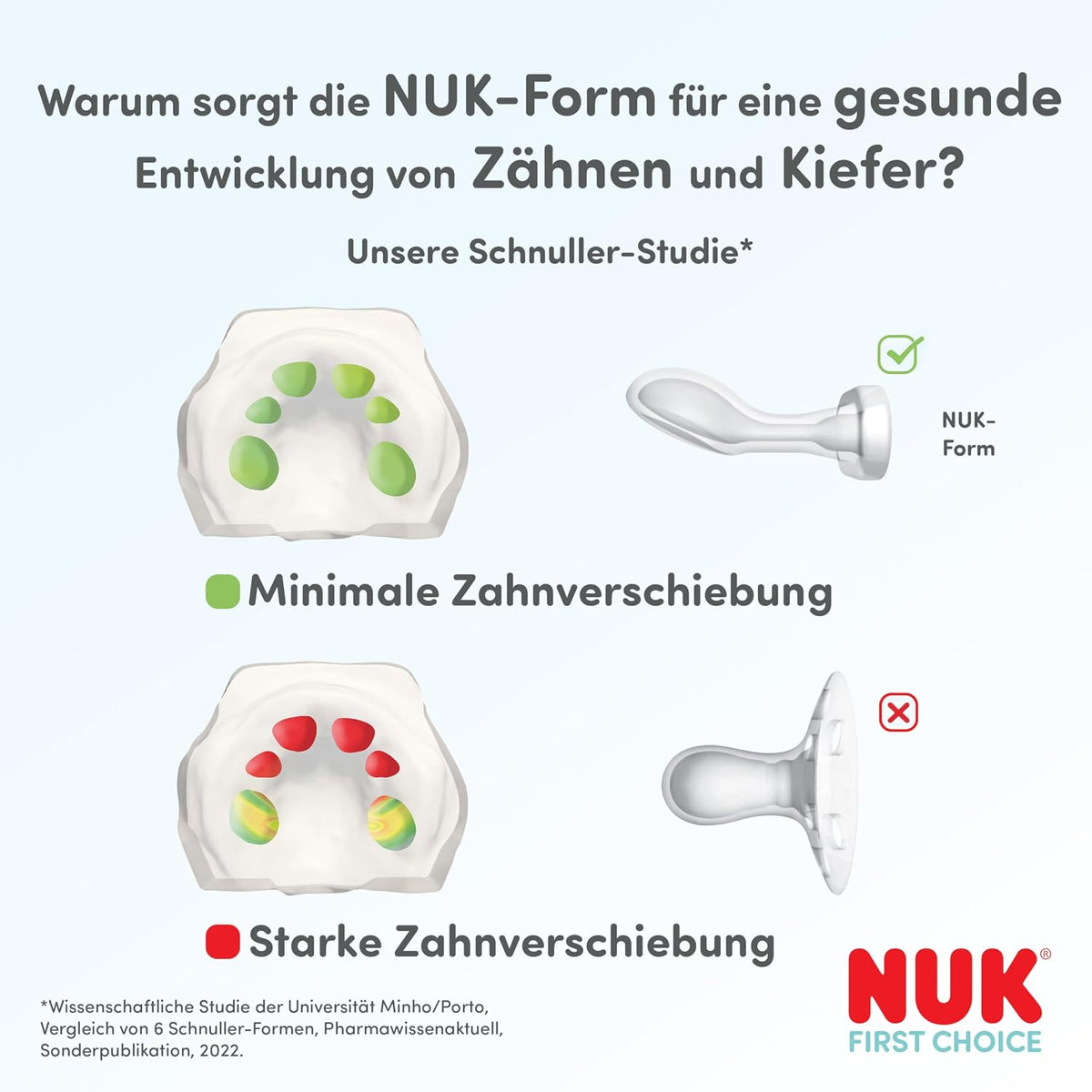 NUK First Choice sucette physiologique en silicone x2 0-6 mois