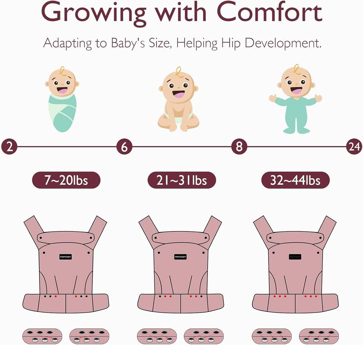 MOMCOZY draagzak voor pasgeborenen en baby's 3-20kg verstelbaar