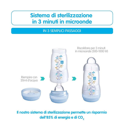 MAM butelka antykolkowa 160ml 0+ z systemem sterylizacji w 3 minuty w mikrofalówce