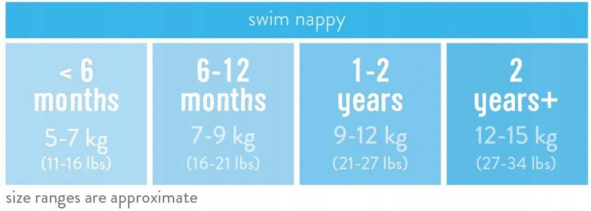 BAMBINO MIO pielucha do pływania wieloryb 6-12 msc – zdjęcie 3
