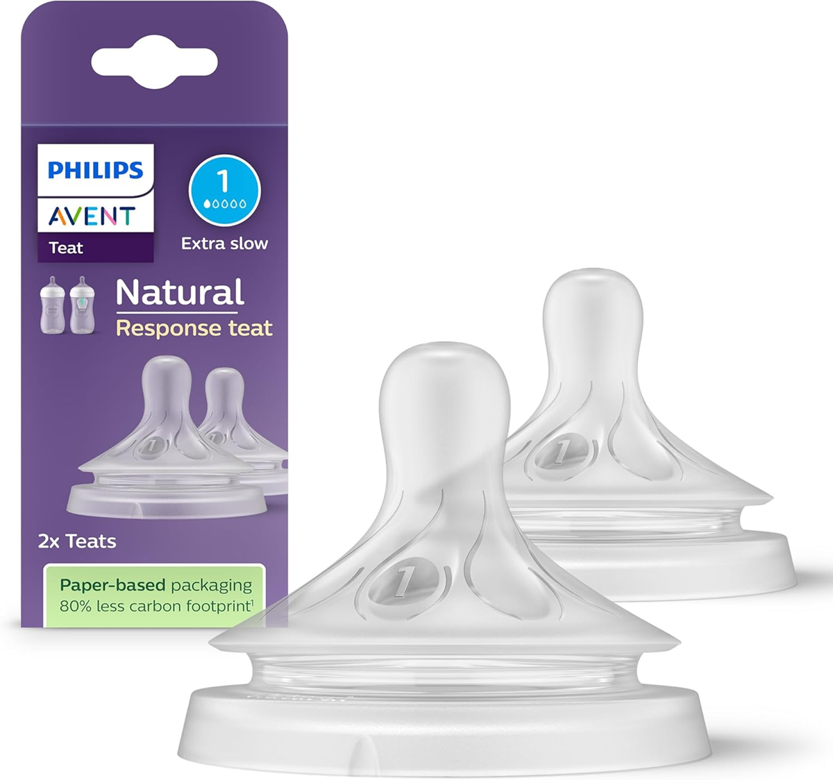 PHILIPS AVENT Natural RESPONSE dudlíky na lahve 0m+ x2