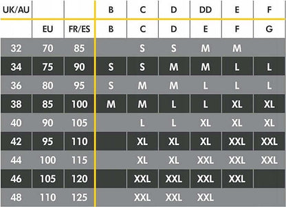 MEDELA KEEP COOL SLEEP biustonosz do karmienia na noc XL tabela rozmiarów UK EU FR/ES dla kobiet