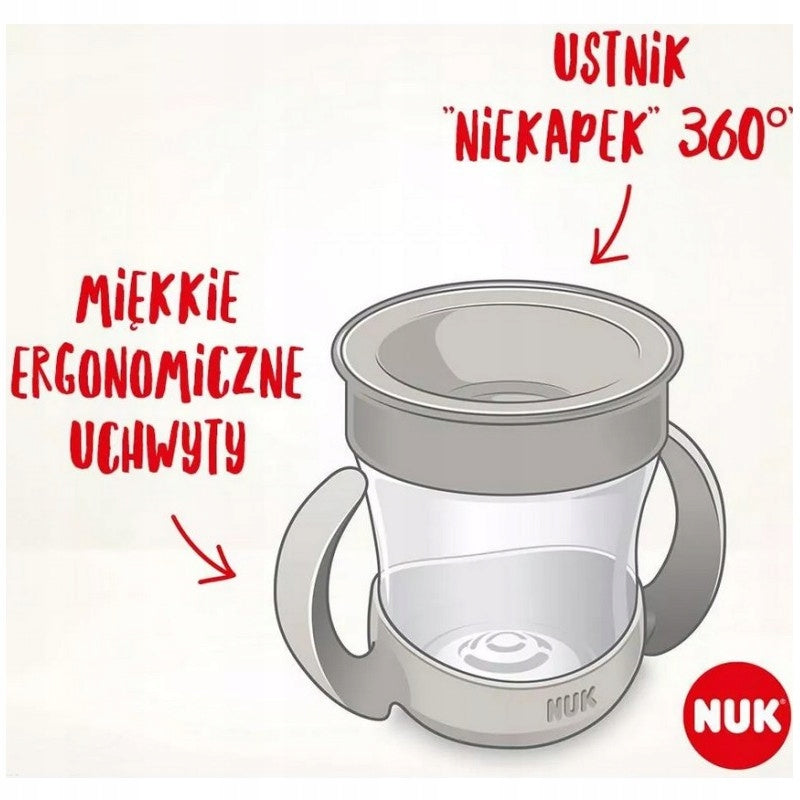 NUK Mini Magic Cup – schemat ustnika i uchwytów