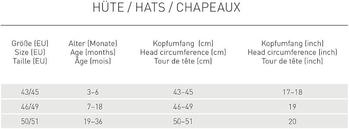 LASSIG čiapka s klobúkovým strihom a ochranou krku pred slnkom 43-45 cm 3-6 m 80 UV