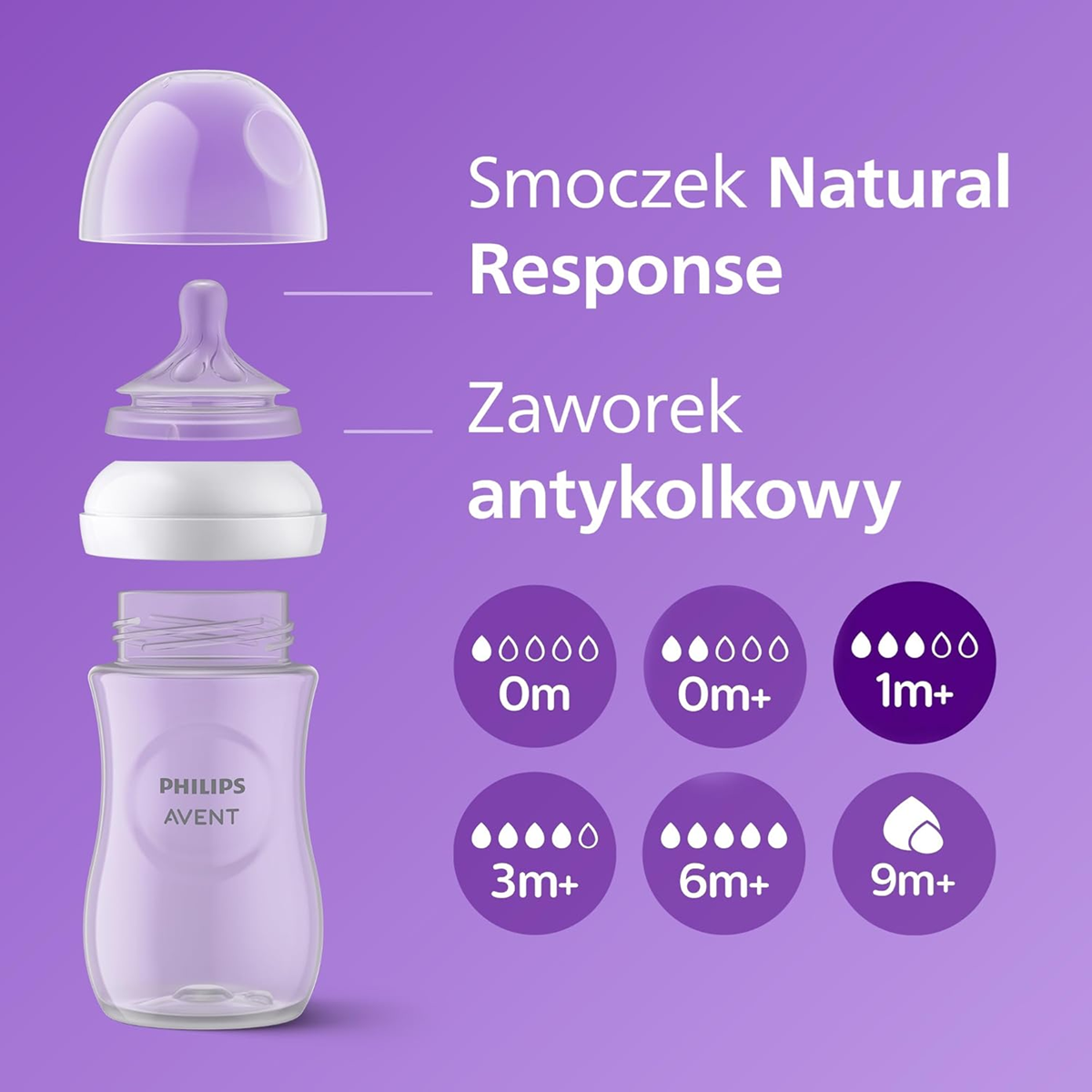 PHILIPS AVENT Natural RESPONSE biberon 260 ml 1lună+ x4