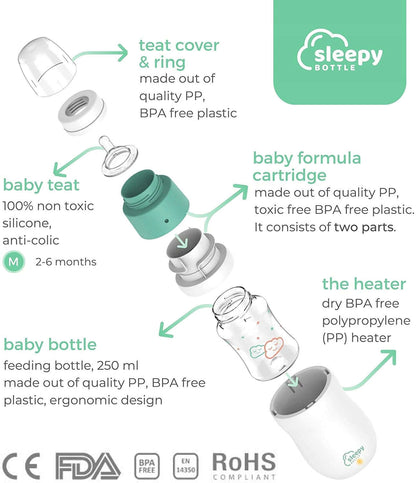 SLEEPY BOTTLE zestaw startowy podgrzewacz z butelk., butelka 250 ml, smoczek M, BPA free