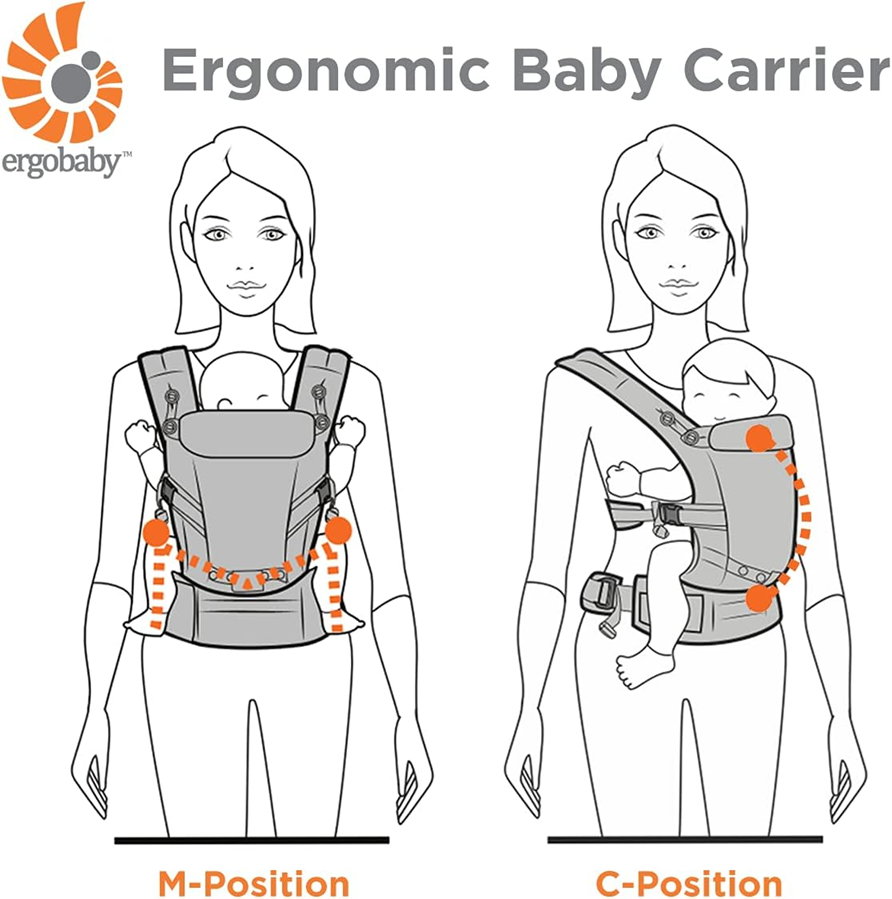 ERGOBABY OMNI 360 marsupio ergonomico 3,2-20,4kg