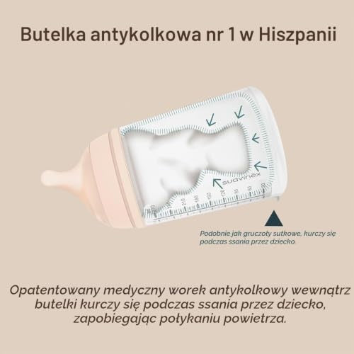 Suavinex Zero Zero – grafika przedstawiająca budowę butelki