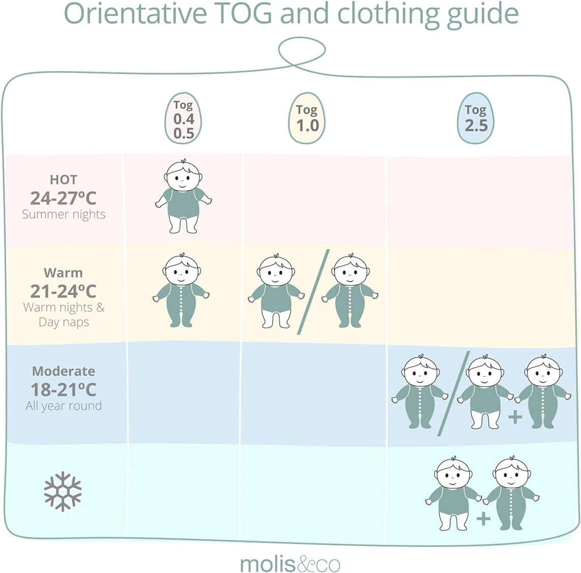 MOLIS&CO sleeping bag