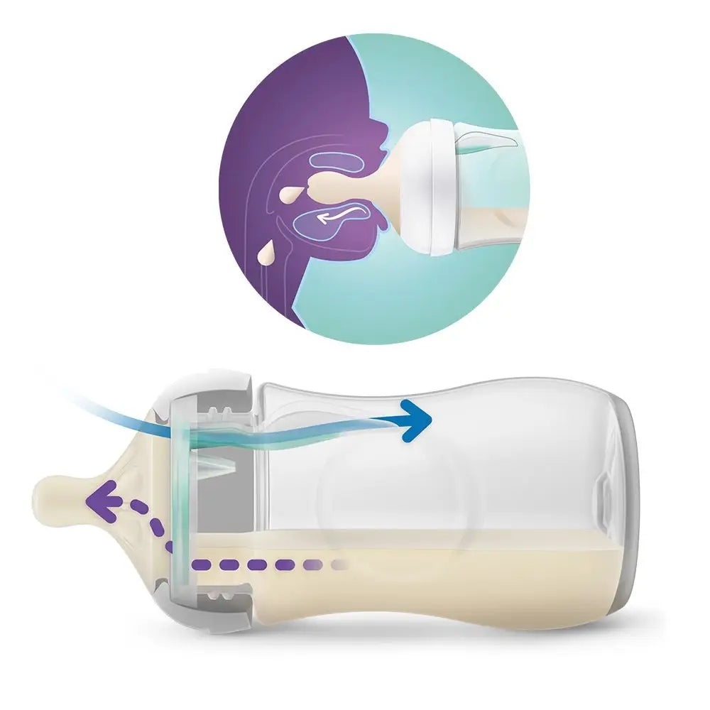 PHILIPS AVENT Natural RESPONSE biberon 260 ml 1m+ AIR FREE VENT