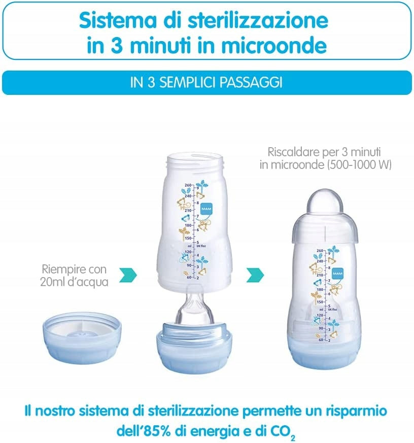 MAM Easy Start Anti-Colic-startset 8 delar