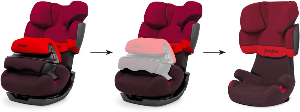 CYBEX SILVER PALLAS 2-FIX bilbarnstol grupp 1/2/3 ISOFIX 9-36 mån