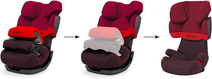CYBEX SILVER PALLAS 2-FIX bilbarnstol grupp 1/2/3 ISOFIX 9-36 mån