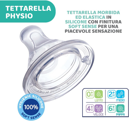 CHICCO láhev Perfect5 4m+ 300ml