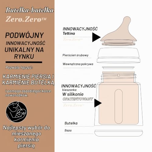 Grafika poglądowa rozłożonej butelki Suavinex Zero.Zero z podpisami części i silikonowego woreczka.