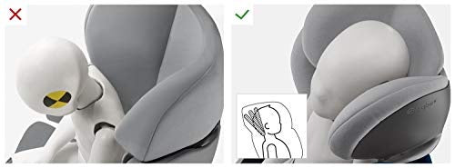 CYBEX Solution X fix – grafika ustawienia zagłówka