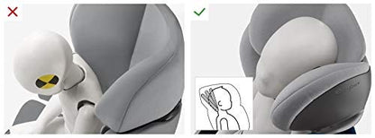 CYBEX Solution X fix – grafika ustawienia zagłówka