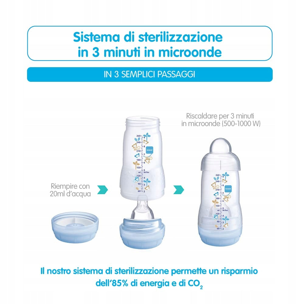 MAM Easy Start butelka antykolkowa 130ml 0+ do sterylizacji w mikrofali w 3 minuty