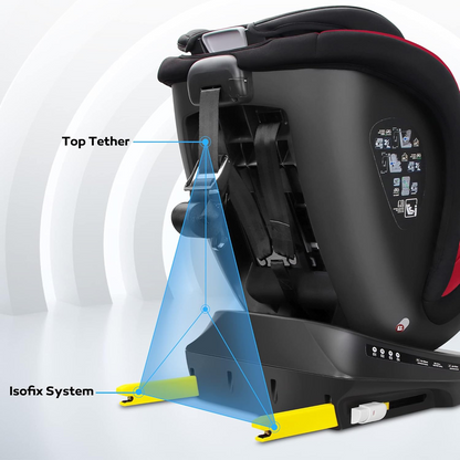 REECLE i-Size seggiolino auto girevole a 360° 0-12 anni 40-150cm