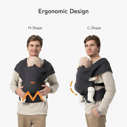 BESREY marsupio ergonomico 3 - 11kg