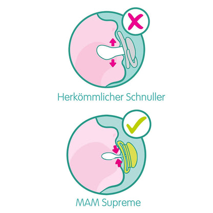 MAM Supreme silicone pacifier 0–6 months x2