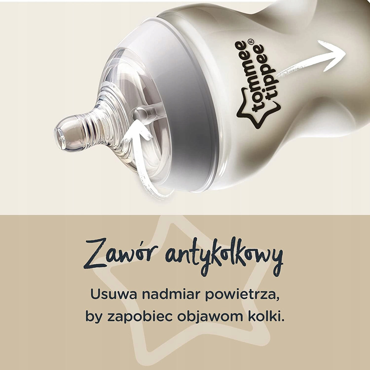 TOMMEE TIPPEE zestaw startowy butelek ANTI-COLIC z zaworem antykolkowym i smoczkiem Closer to Nature