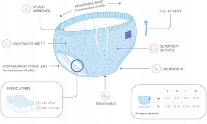 BAMBINO MIO couche de bain 0-6 mois