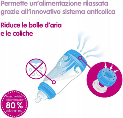 MAM zestaw startowy Anti-Colic z koszykiem 7el. butelka antykolkowa z systemem odpowietrzania i redukcją kolki