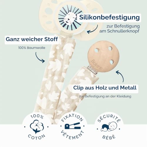 Biolane – zawieszka do smoczka, grafika z przykładami użytkowania