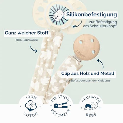 Biolane – zawieszka do smoczka, grafika z przykładami użytkowania