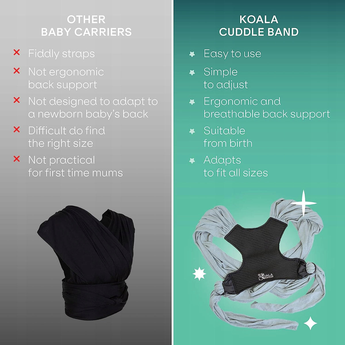KOALA BABYCARE chusta do noszenia dziecka 2w1 – porównanie ergonomicznego nosidełka z innymi modelami
