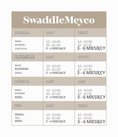 Meyco SwaddleMeyco – tabela doboru rozmiaru otulacza