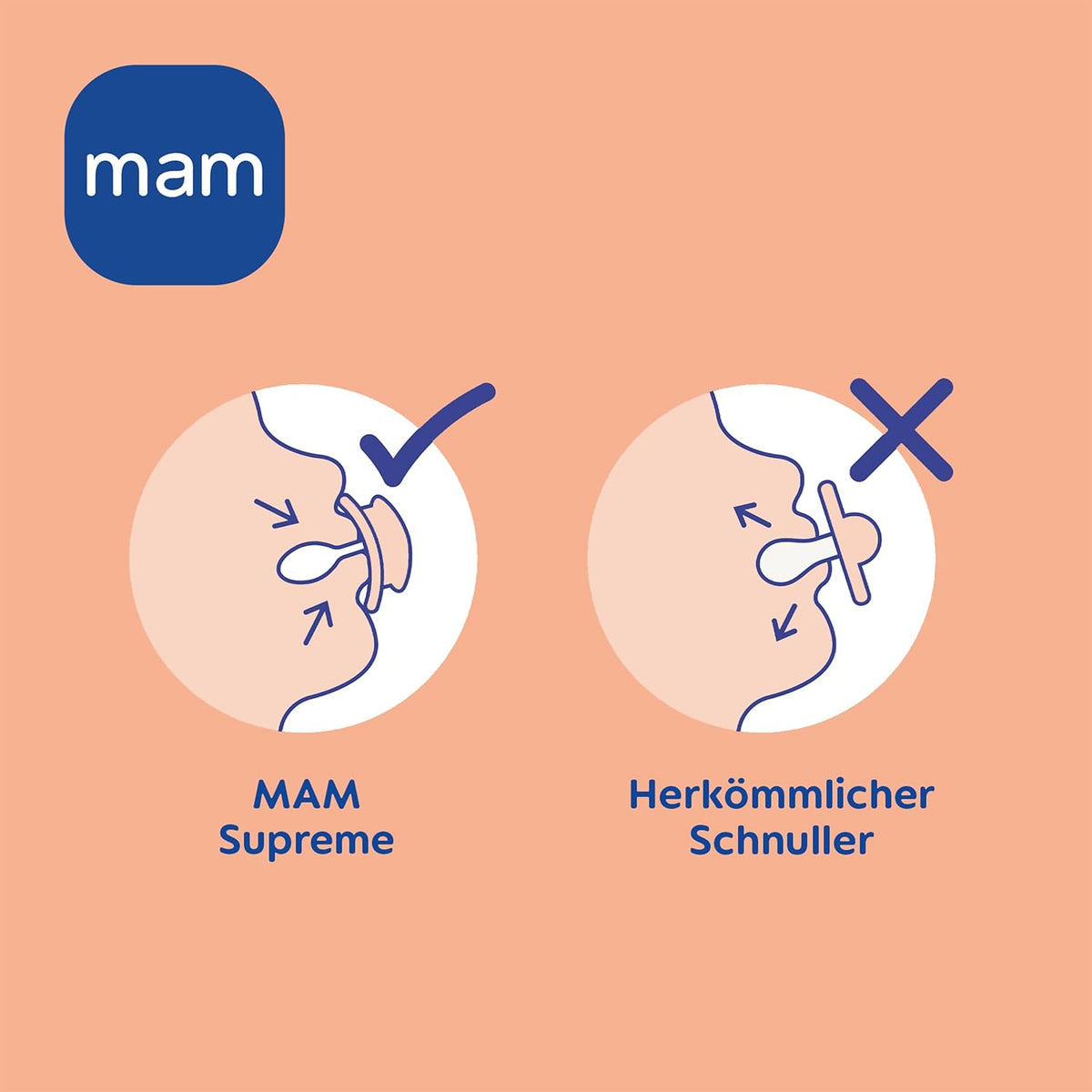 MAM Original Day&Night suzetă de calmare din silicon x4 16m+ LUMINOASE